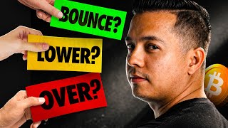 Bitcoin’s Next Move EXPLAINED [Don't Get Liquidated]