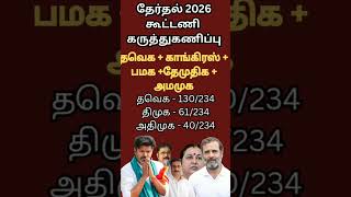 2026 #tvk #tvklan #tvkparty #tvkcandidate #tvkmaanadu #admk #dmk #trending #viral #shorts #reels