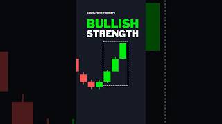 Three White Soldiers Candlestick Pattern. Potential bullish reversal after a downtrend #candlesticks