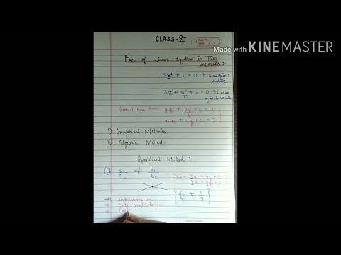 Pair Of Linear Equations In Two Variables (Class-10)