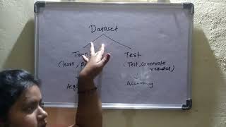 Basics Of Training And Testing Phase of dataset in Machine Learning | #machinelearning #dataanalyst