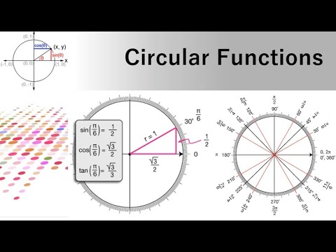 Finding Exact Values of Circular Functions | Circular  Function | Trigonometric Function |Melmath360