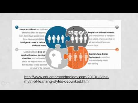 Debunking Learning Styles