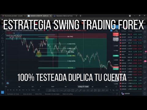 ESTRATEGIA SWING TRADING FOREX TESTEADA 100 % 🔥✅