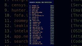 Security #itsecurity #security #cybersecurity #pentesting #shorts #technews