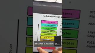 This is what makes software more than just writing code.
