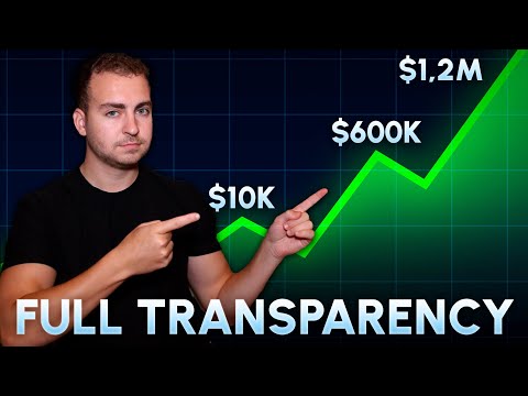 My Salary Progression From $10k to $1 Million+