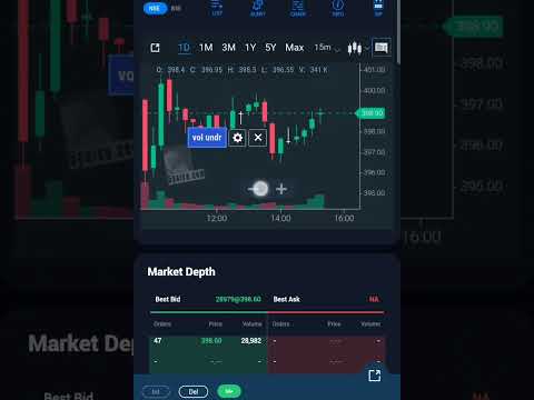 Stocks For Tomorrow