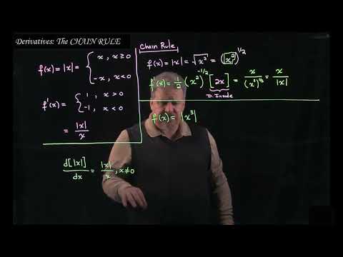 Chain Rule with Absolute Value: Deriving & Applying the Formula