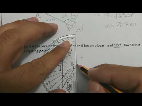 Introduction of Three Figures Bearings Part4
