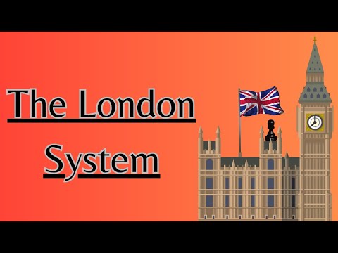 How to Play the London System!