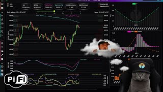 Pi-Fi -  Gherkish Paws