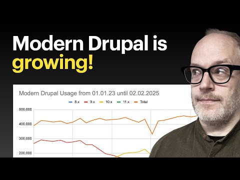 I looked at the statistics of "Modern Drupal"