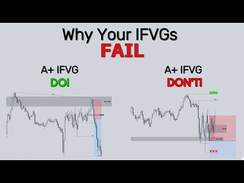 How to ACTUALLY trade Inverse Fair Value Gap (IFVG) | ICT Concepts