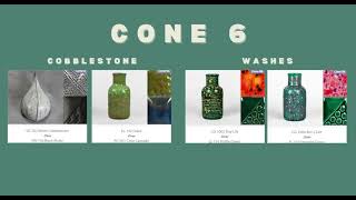 GROUP 4 | PYTHONIC GLAZE: INNOVATING CERAMIC ENGINEERING THROUGH CODE-DRIVEN COMBINATIONS