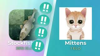 Stockfish 16 Plays FOUR BRILLIANT MOVES VS MITTENS