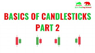 Basics of Candlesticks | Part 2 | Double Candlestick Patterns Explained
