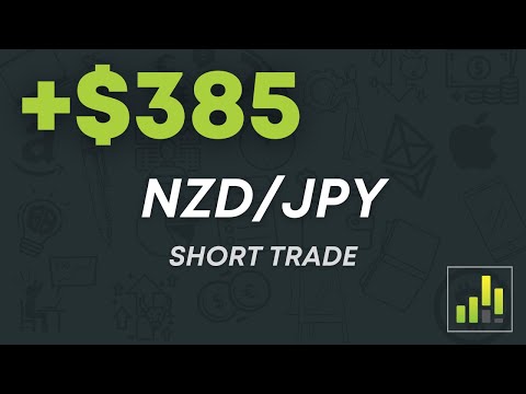 How I made $385 Trading NZD/JPY Using Confirmed Divergence Strategy