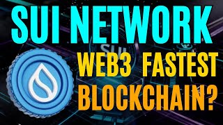 Sui Network Explained: The Future of High-Speed, Scalable Web3 #sui