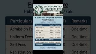 Swami Vivekananda University B.Tech CSE Fees 2025 | Computer Science Engineering Fee Structure #svu