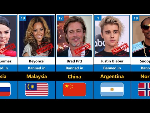 Celebrities Banned From Other Countries | Comparison