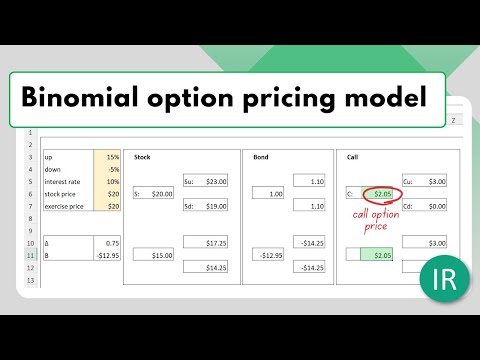 Binomial option pricing model in Excel - part 1