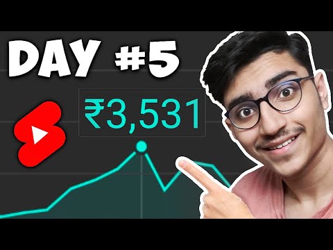 I Tried Making Money With YouTube Shorts