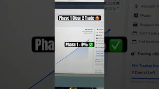 Gold Trader ❌ Gambler Funded Trader ✅ #livetrading #smc #gold #goldtrading #ict #trading #shorts