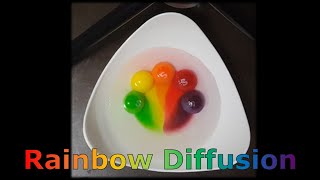 Rainbow Diffusion Experiment