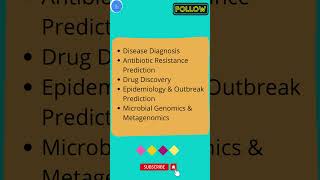 AI & ML in Microbiology|AI & ML Applications for  Diagnosis and Drug Discovery| AI & ML