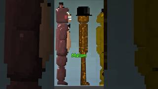 HOW to MAKE the SIMPLEST FREDDY in Melon Playground?! #melonplaygroundupdate #mods #gaming