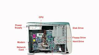 Computer Technician Training about the computer maintenance 7