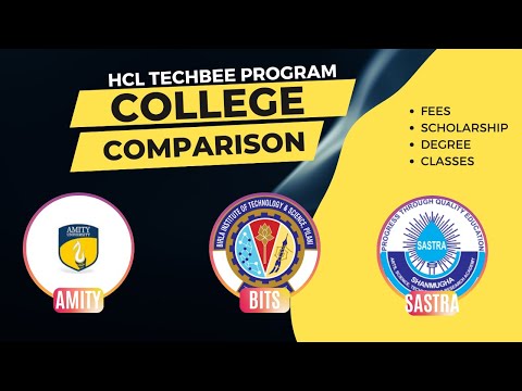 HCL TechBee College Comparison| Fees& Scholarship | Classes | Degree Value.