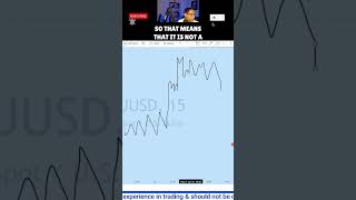 Is this a liquidity grab