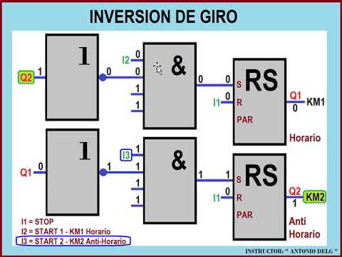 PLC LOGO - INVERSION DE GIRO DE UN MOTOR ELÉCTRICO