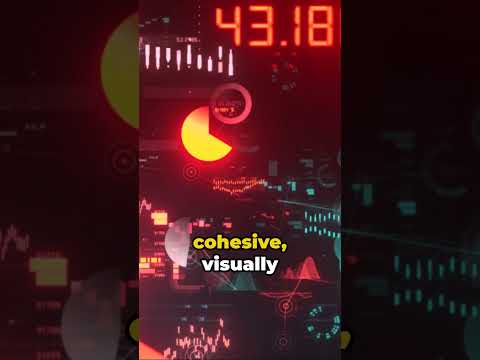 What is Grafana #devops #observability #dataanalytics #devsecops #monitoring #datavisualization