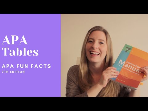 APA Fun Facts! | APA 7th Tutorial | Creating a Table in APA | APA Tables