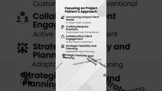 CUSTOM SOLUTIONS BEYOND TEMPLATES