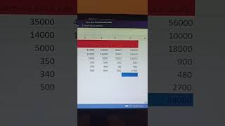 R Harshavardhan 9th Class APRS Bhupathipa