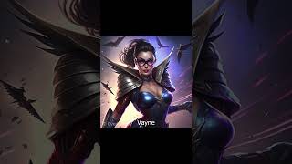 Asking AI to turn League of Legends Champions into Superheros Part 1