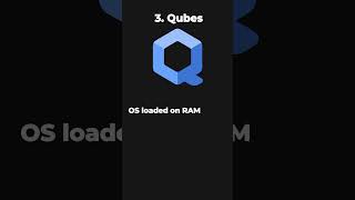 Rarest Linux Distros on Earth? #linuxlearning #rare #foryou