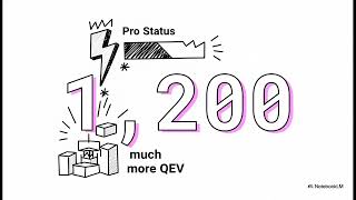 How to Achieve PRO STATUS (Conectiv)