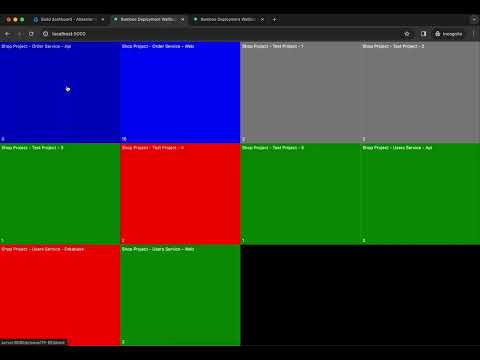 Wallboard for Atlassian Bamboo CI