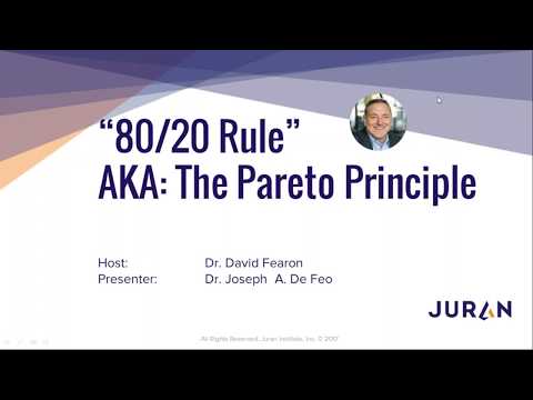 The 80/20 Rule AKA  ​The Pareto Principle