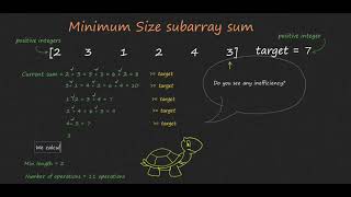 Pattern: Sliding Window. Minimum size subarray Sum.