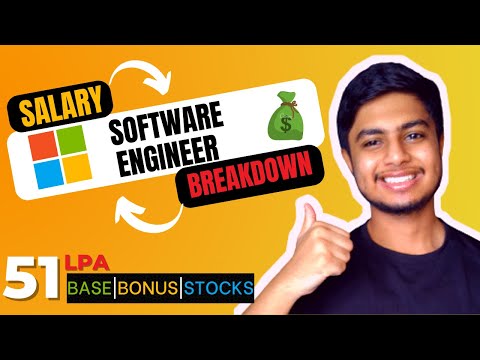Microsoft Software Engineer Salary Breakdown🤯 | CTC vs In-Hand