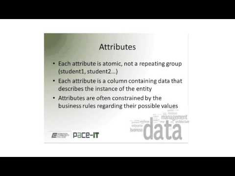 Attributes