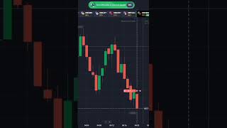Binary options trading 👍 #forextrader #binarytrader