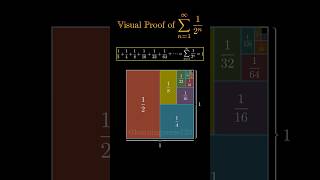 Visual proof of the series 1/2^n #math #manim #mathseries #calculus