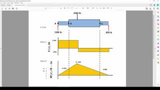 Numerical Integration Example (Shear-Moment Diagrams)